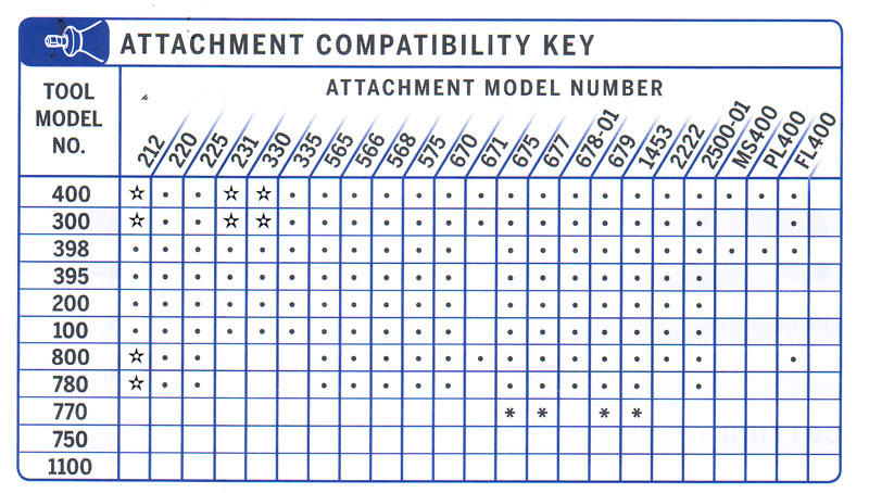 dremel-chart-main.jpg