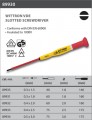 Wittron VDE Slotted micro Screwdriver